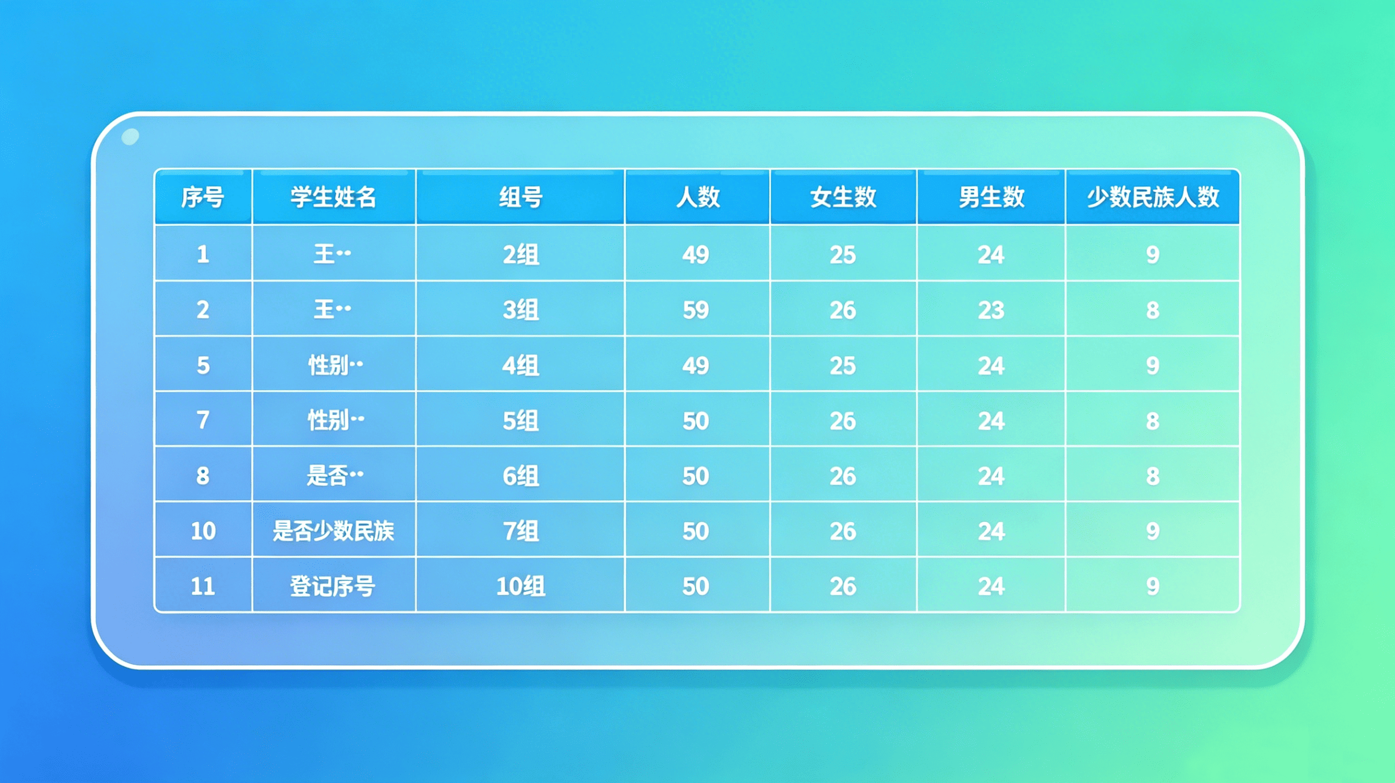 良佑阳光分班系统 - 现场导出Excel，立即公示名单